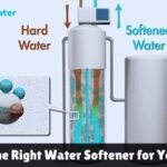 How to Choose the Right Water Softener for Your Home in 2024?