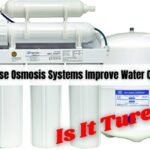 How Reverse Osmosis Systems Improve Water Quality in 2024