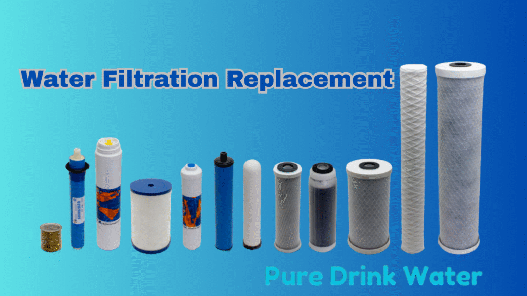 The 2025 Guide to Water Filter Replacement for a Healthier Home